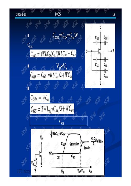 CMOS模擬集成電路設(shè)計(jì) 拉扎維經(jīng)典教材與軟件設(shè)計(jì)工具的交匯點(diǎn)